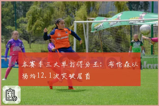 本赛季三大单打得分王:布伦森以场均12.1次突破居首